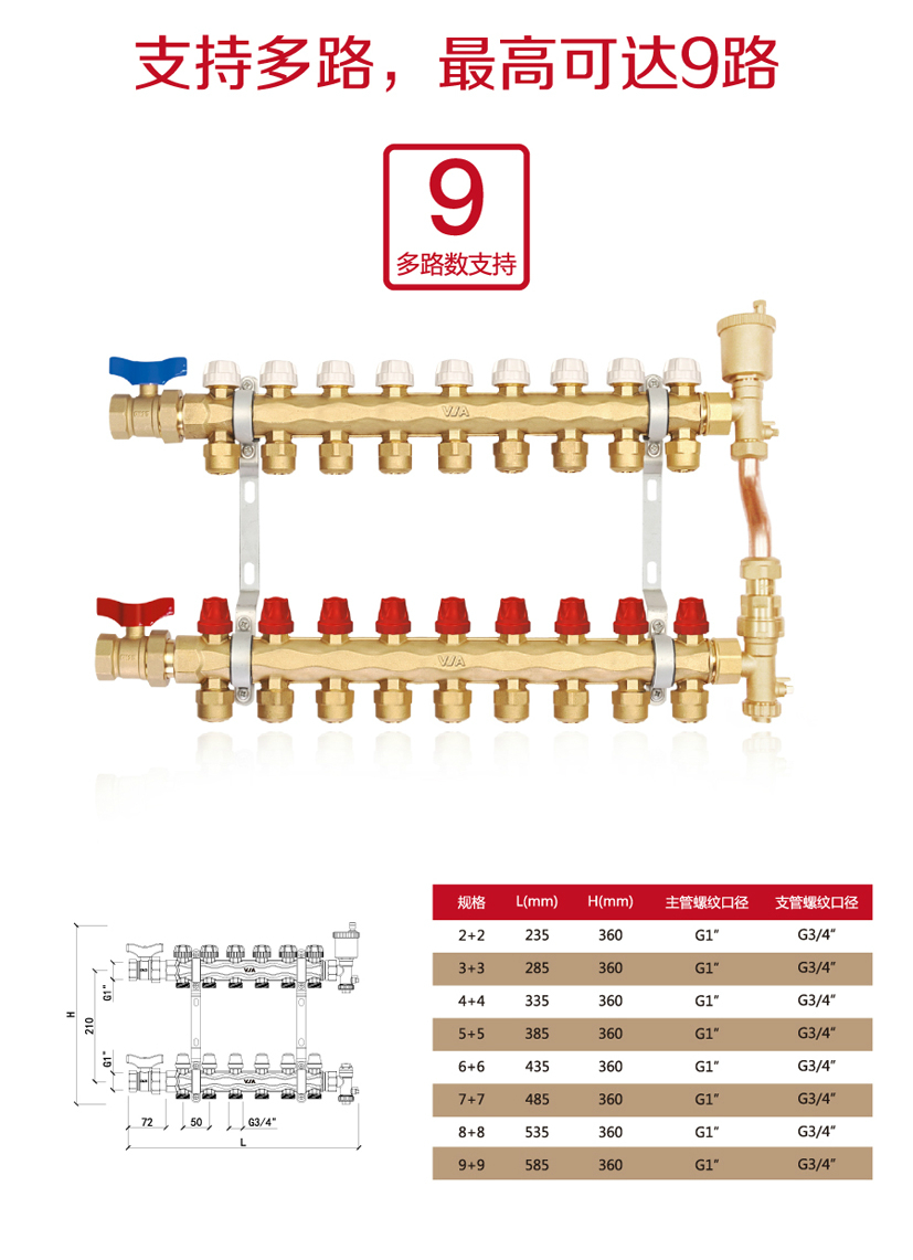 V3分集水器詳情頁(yè)_03
